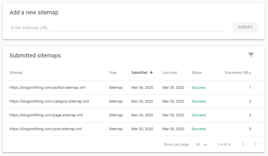 yoast-search-console-sitemap-submitted